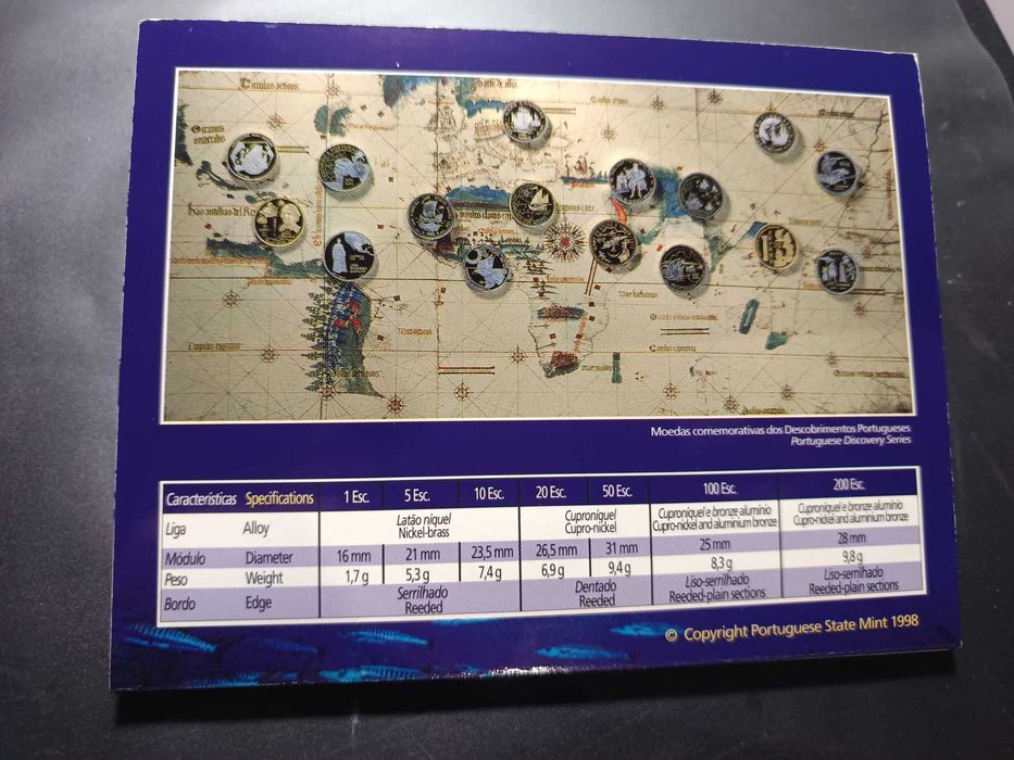 1998 - BNC - Série Anual de moedas correntes (Expo 98)