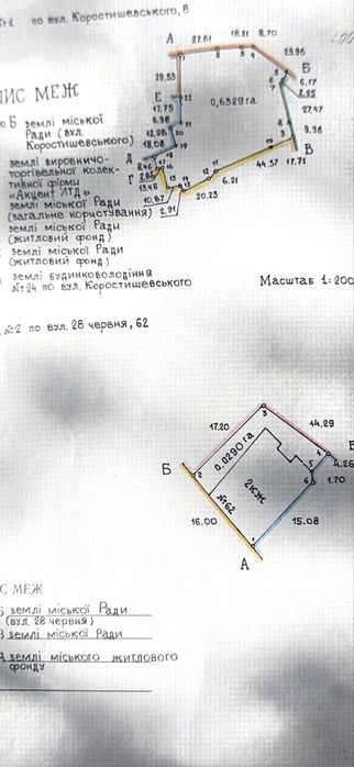 Продаж  виробництва  з землею 1 га