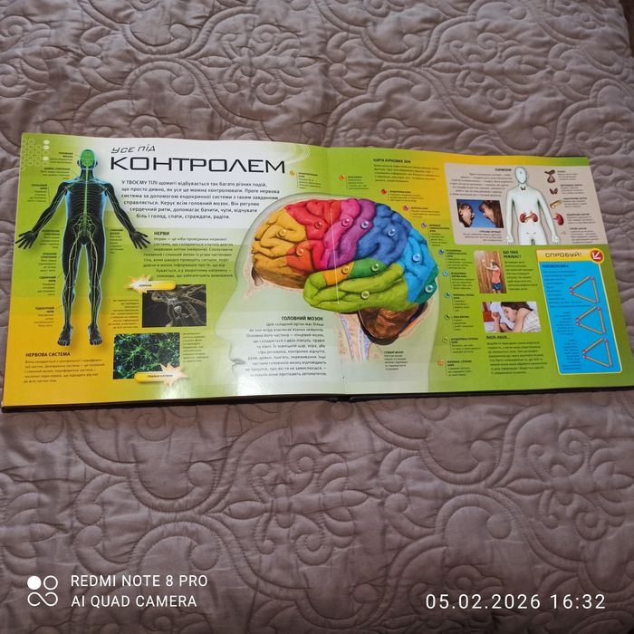 Дитяча пізнавальна література  для дітей молодшого шкільного віку.