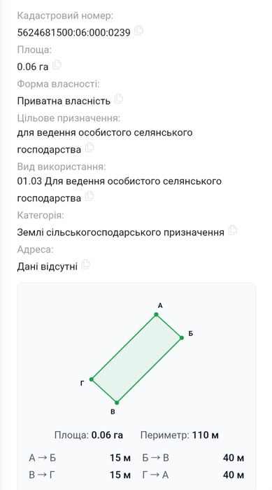 Ділянка біля Житинського кільця Бармаки