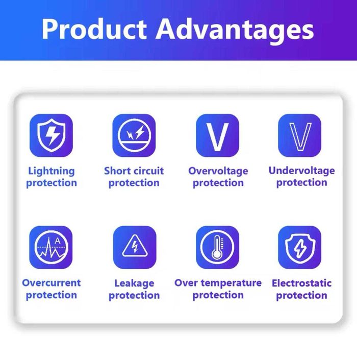 Carregador Portátil 3,5 kw - 16A -Tipo 2 - c/ Bolsa oferta