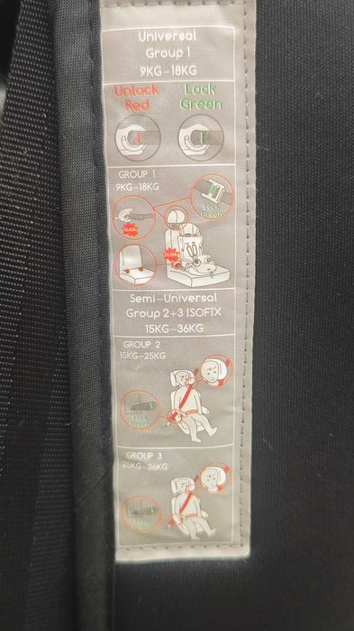 Cadeira criança ISOFIX (Grupos I, II e III)