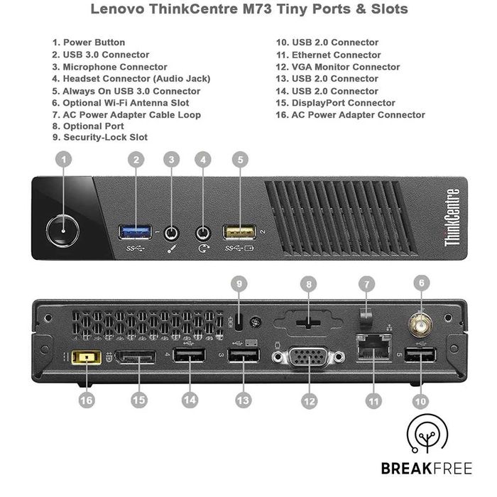 Lenovo ThinkCentre M73 Tiny — i5-4570T 8GB 128GB SSD Win10 Офіц UA — Гарантія ФОП