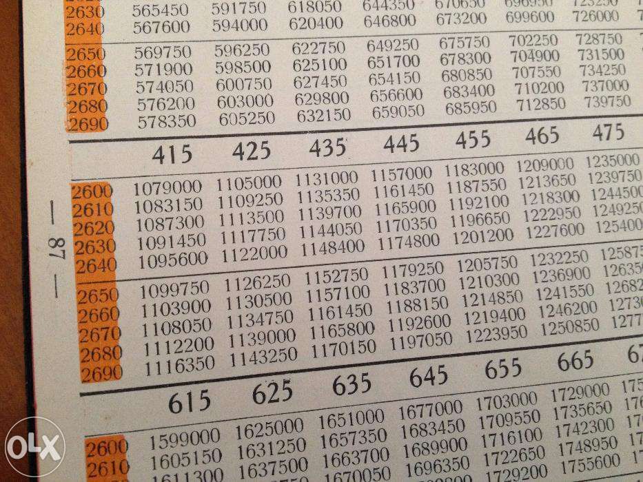 Le Livre a Calculer Vici - Livro de calculo