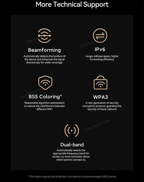 Xiaomi BE6500 Pro, WI-FI 7