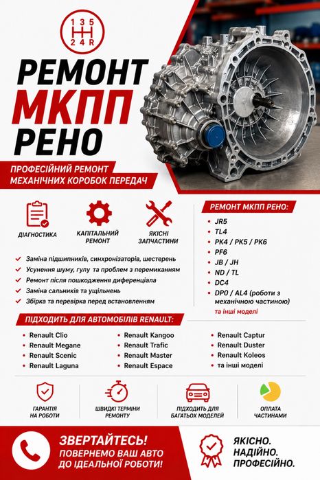 Ремонт МКПП Renault | Trafic, Master, Kangoo, Megane | Гарантия