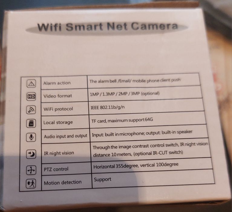 Kamera WiFi IP – NOWA – DO Negocjaci  50 zł