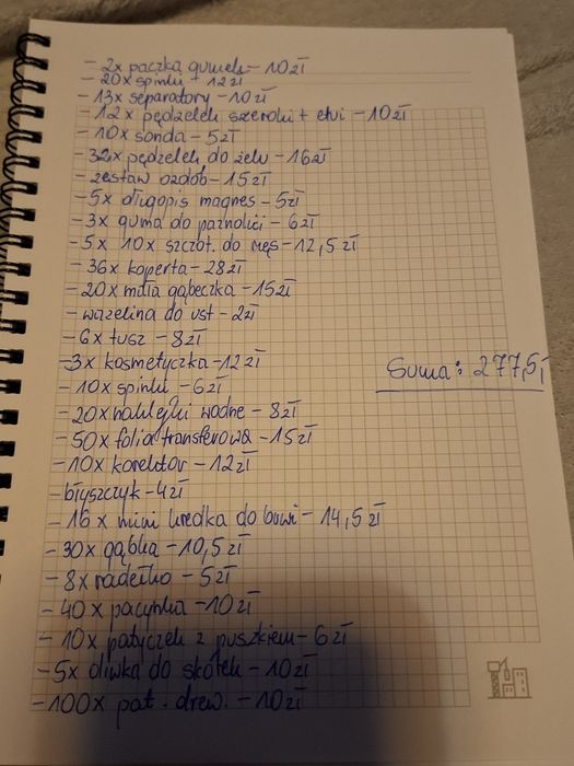 Aukcja dla Izy - nowy zestaw kosmetyków