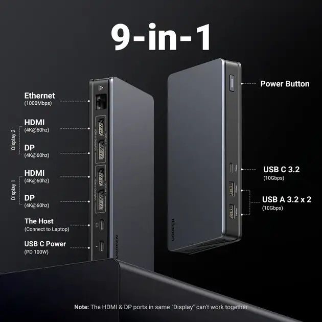 ‼️-58%‼️Док-станція UGREEN CM615 Revodok Pro 9-в-1