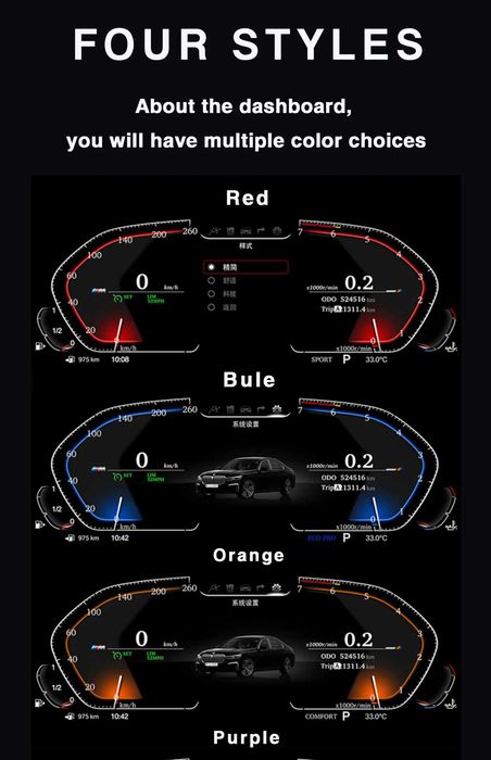 Velocímetro Digital  Quadrante Digital  Cluster digital