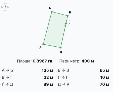 ‼️Продаж ділянки‼️ 90соток з комерційним призначенням  11.02