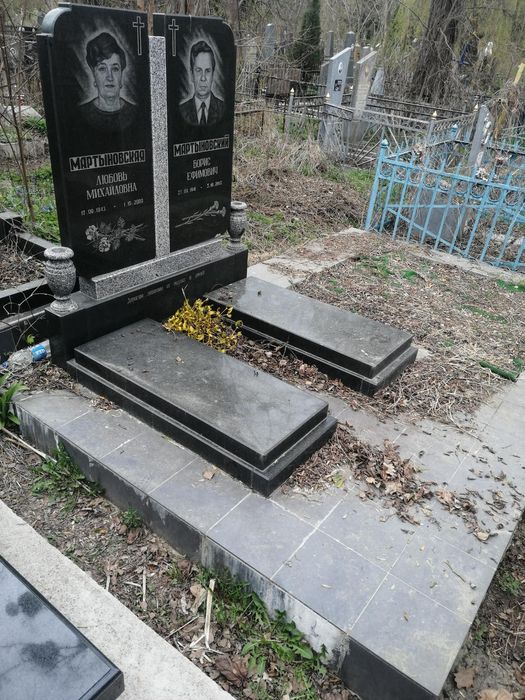 Прибирання могил. Недорого