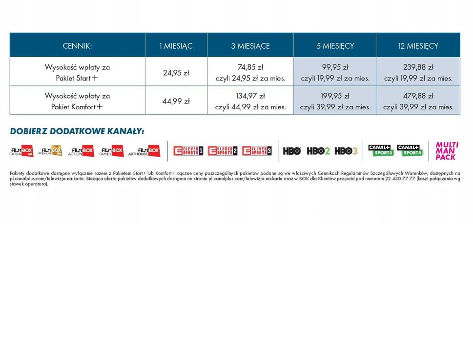 Telewizja na Kartę NC+; CANAL bez umowy karta 6M FILMBOX