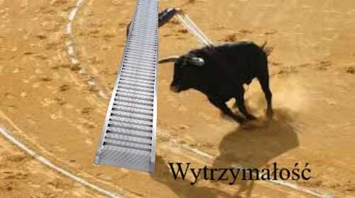 Najazdy aluminiowe, ultra wytrzymałe, kosmiczna jakość, najlepsze ceny
