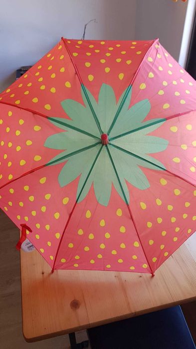 Children's rain hat430760609679953922