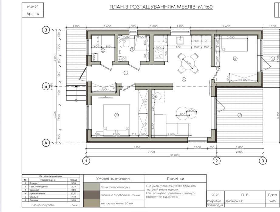Продаж та будівництво будиніків від 27 до 140 кв.м
