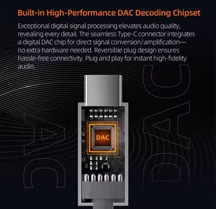 KZ M2 DAC Cable – Кабель із вбудованим ЦАП та чітким мікрофоном