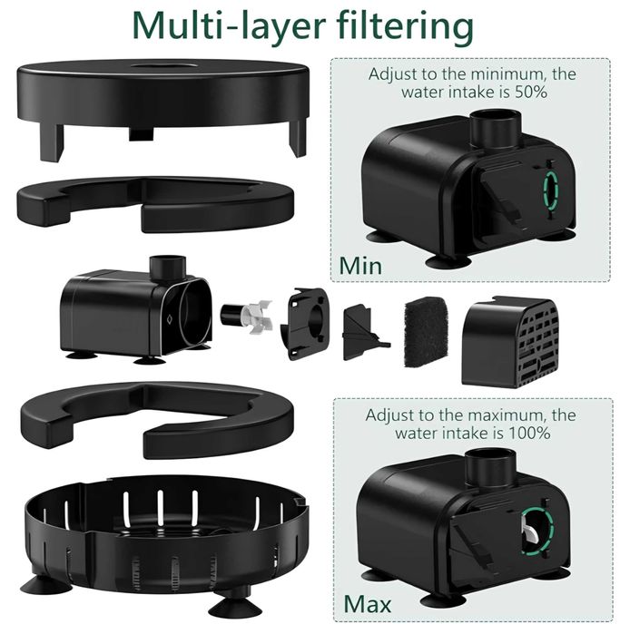 Bezprzewodowa Fontanna Solarna AMZtime 7W Solar Pump Kit