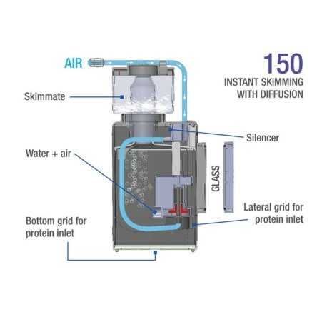Skimmer para aquarios marinhos Sicce Shark SKIMMER 150 NOVO