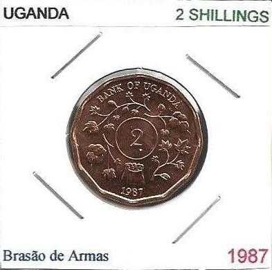Uganda - - - - - Moedas