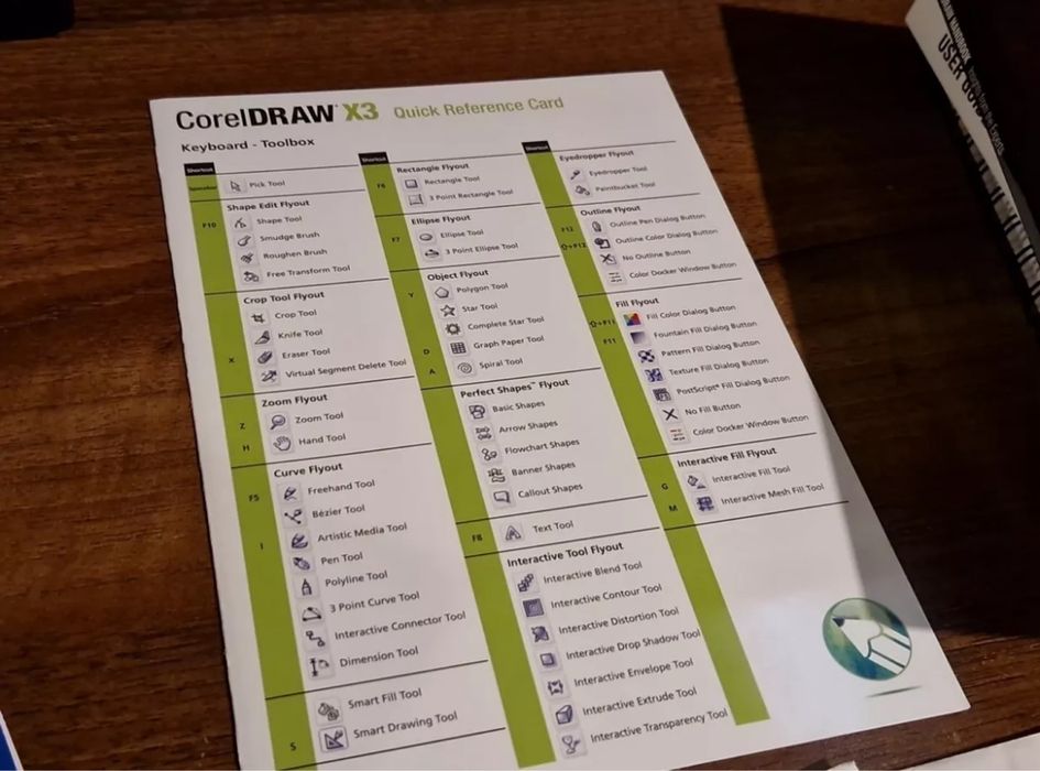 Corel Draw Graphics Suite X3