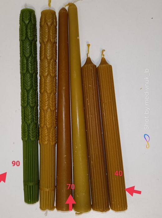 Стрітенські воскові свічки