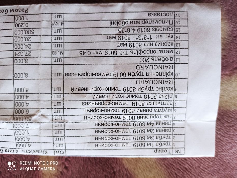 Продаються    будматеріали.  Все  що  по  переліку.