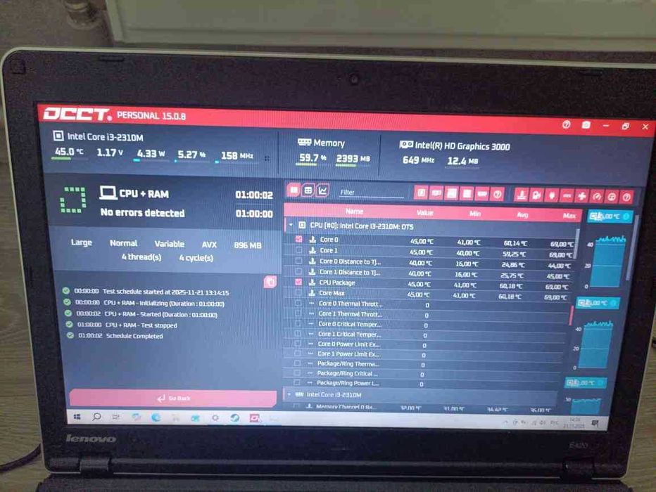 14" Lenovo Thinkpad E420/ i3-2310m/ 6Gb DDR3 /500Gb HDD