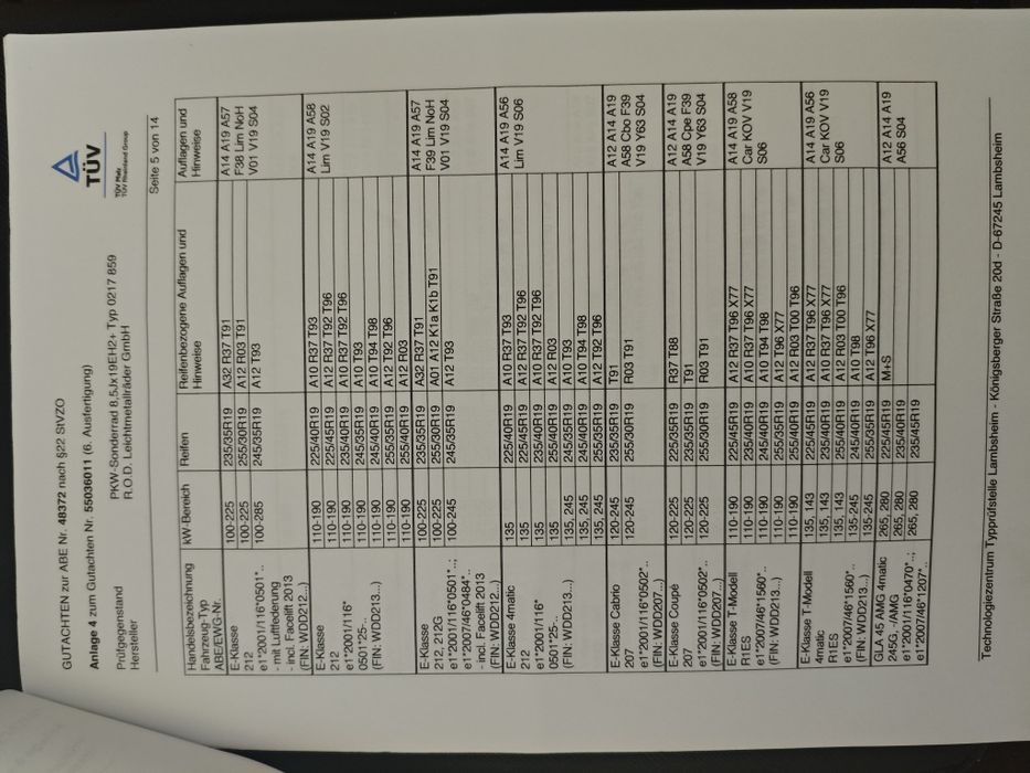Mercedes Benz V klasse 255/40Z/R19