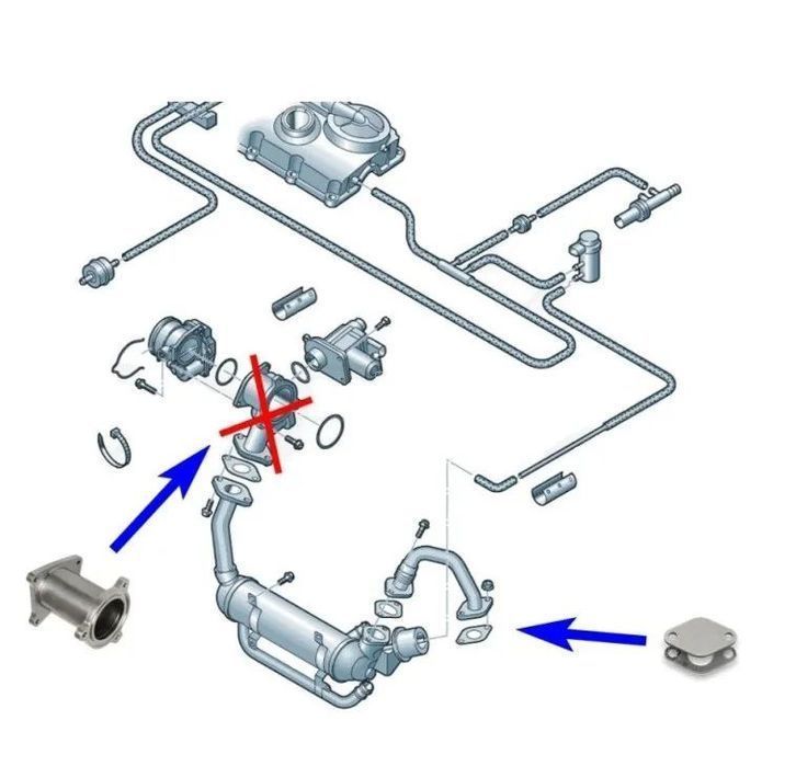 SUPRESSOR EGR VW AUDI SEAT SKODA 1.4 1.9 2.0 TDI BLS BMM BMT BMP INOX