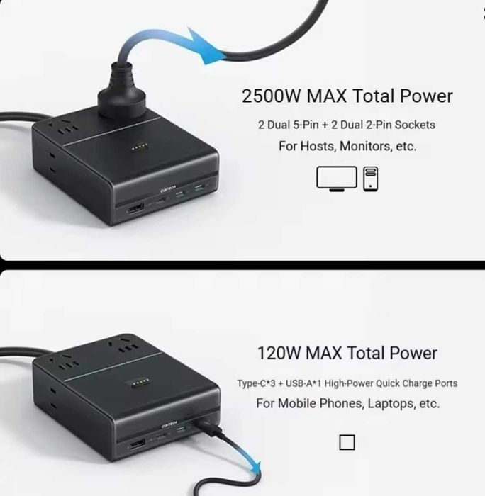 Модульная зарядная станция CUKTECH 10 Power Station GaN 120W / 2500 Вт