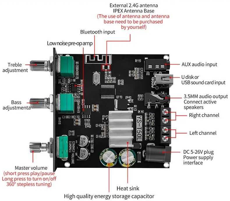 Усилитель Підсилювач 2.0 2.1 ZK MT21 TB21 XH на TPA3110 TPA3116 CS8673