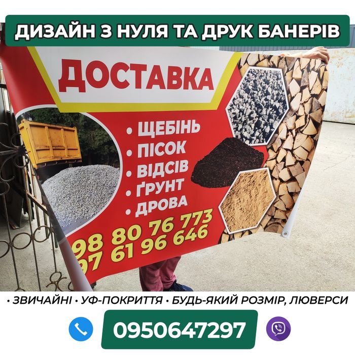 Дизайн і друк візиток, поліграфія, візитки, банери