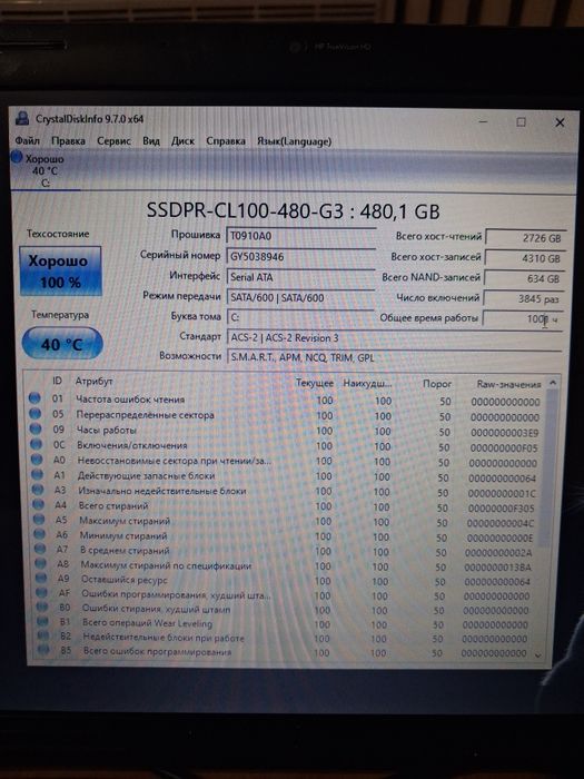 Ssd 480Gb goodram 100% здоровья 41 день работы