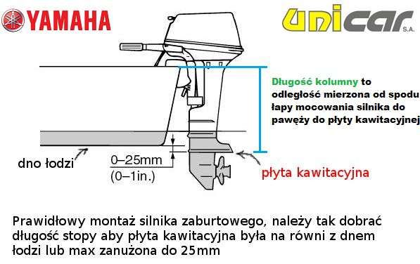 Silnik zaburtowy uciągowy Yamaha FT9.9LEL  - od ręki