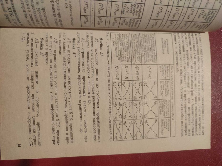 Системное проектирование химико-технологических комплексов