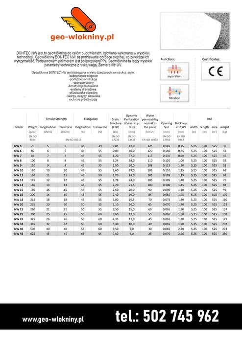 Geowłóknina drogowa 9 kN, włóknina, mata separacyjna 4m szerokości 4 m