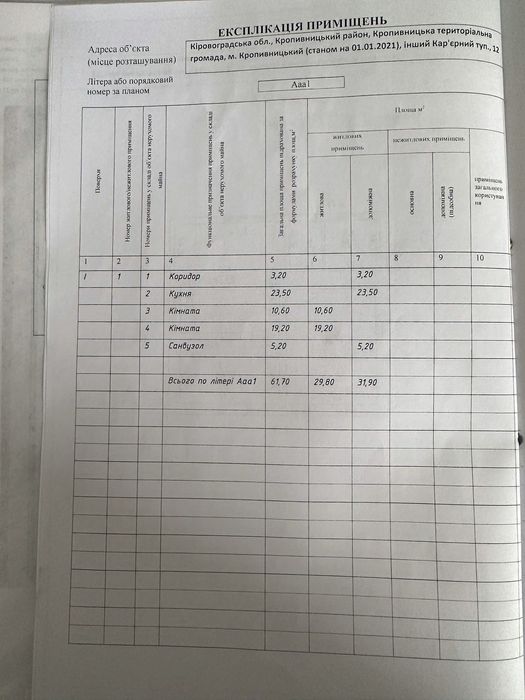 Продаж будинку з новим ремонтом р-н Тихої Гавані!