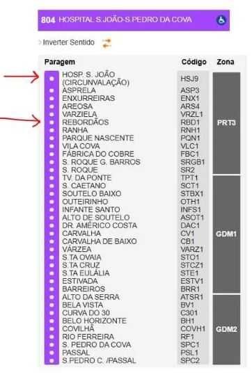 Quartos Perto do Polo Universitario e Hosp S. Joao com Autocarro na Porta 290€ ou 380€