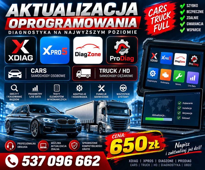 XDIAG • XPRO5 • DIAGZONE • PRODIAG – aktualizacja / aktywacja