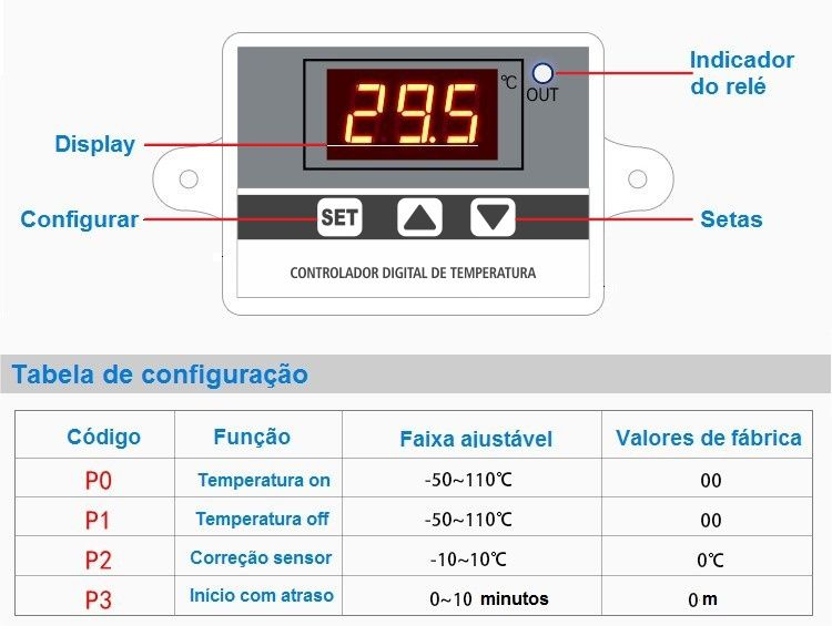 Termostato digital compacto 0.1ºC (decimal) 220V