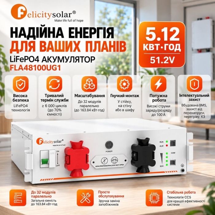 Гібридний інвертор 6,5 кВА + 2 акумулятор 51,2V/100Ah
