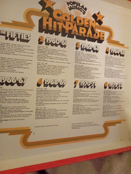 Coleção Popular Music's