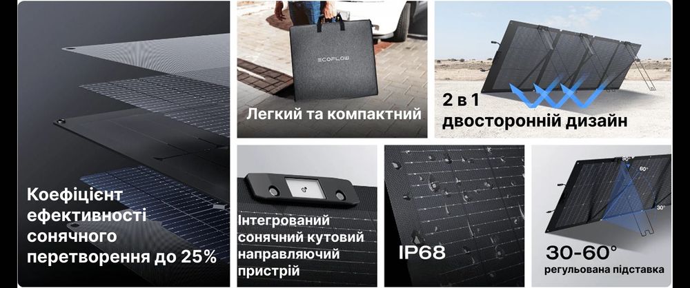 EcoFlow 220W Bifacial NextGen Portable Solar Panel сонячна панель