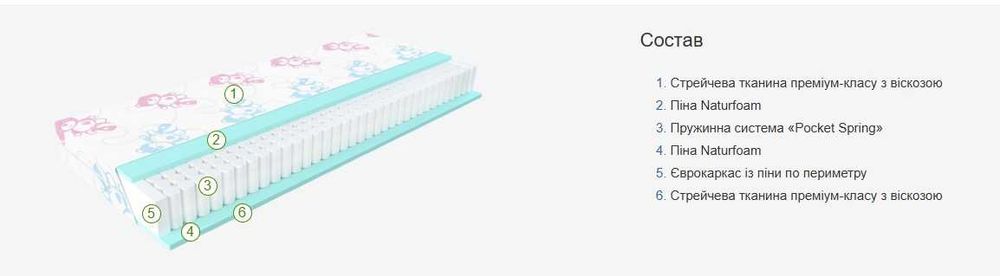 Матрас ортопедичний 70х140 см