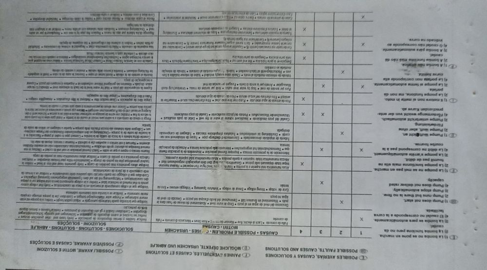 Bomba de água submersível