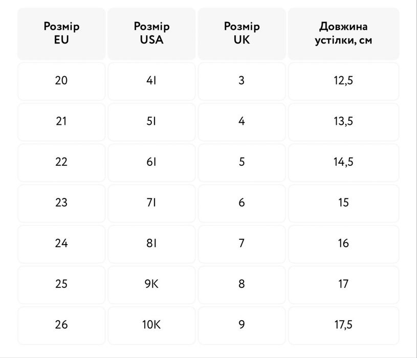 Чоботи Bogs розмір 25