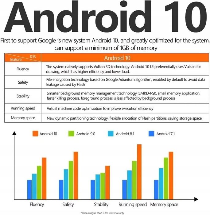 X96Q Smart TV Box Android 10.0 4K Allwinner H313 4K dekoder H.265 HEVC
