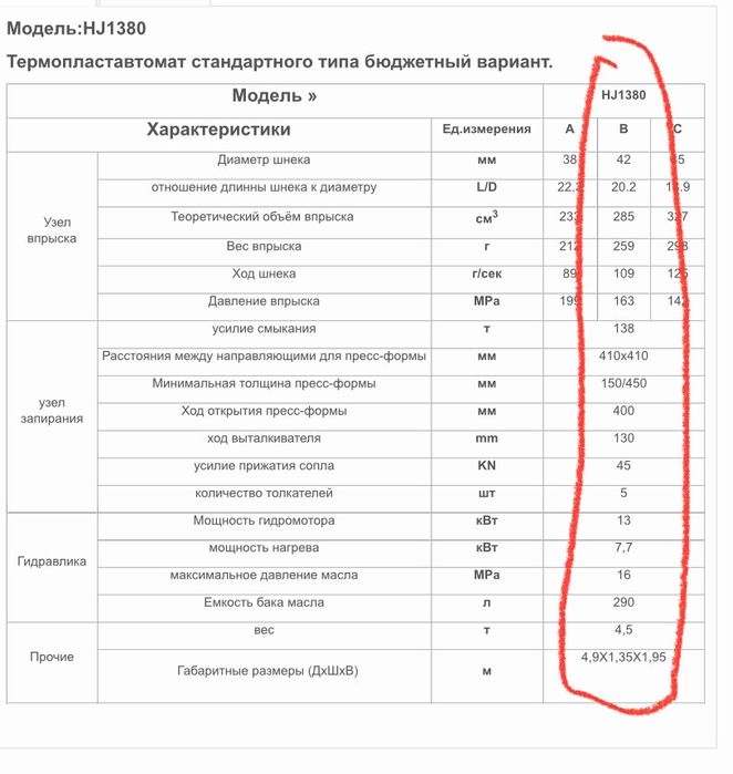Термопластавтомат ТПА
