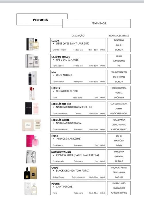 Vendo perfumes yodeyma todos os tamanhos